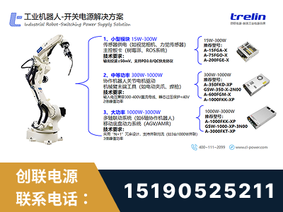 随州-工业机器人-开关电源解决方案