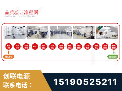 随州-全流程品质验证体系完善